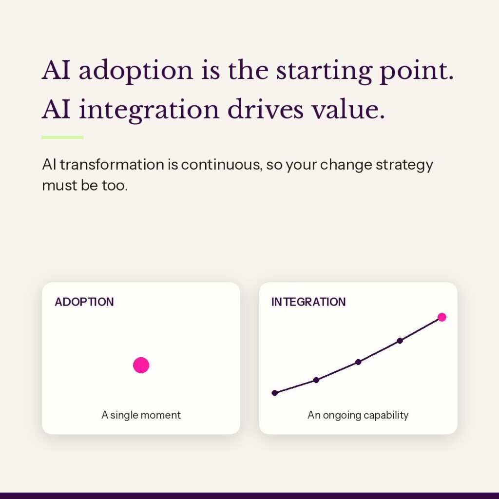 AI Integration